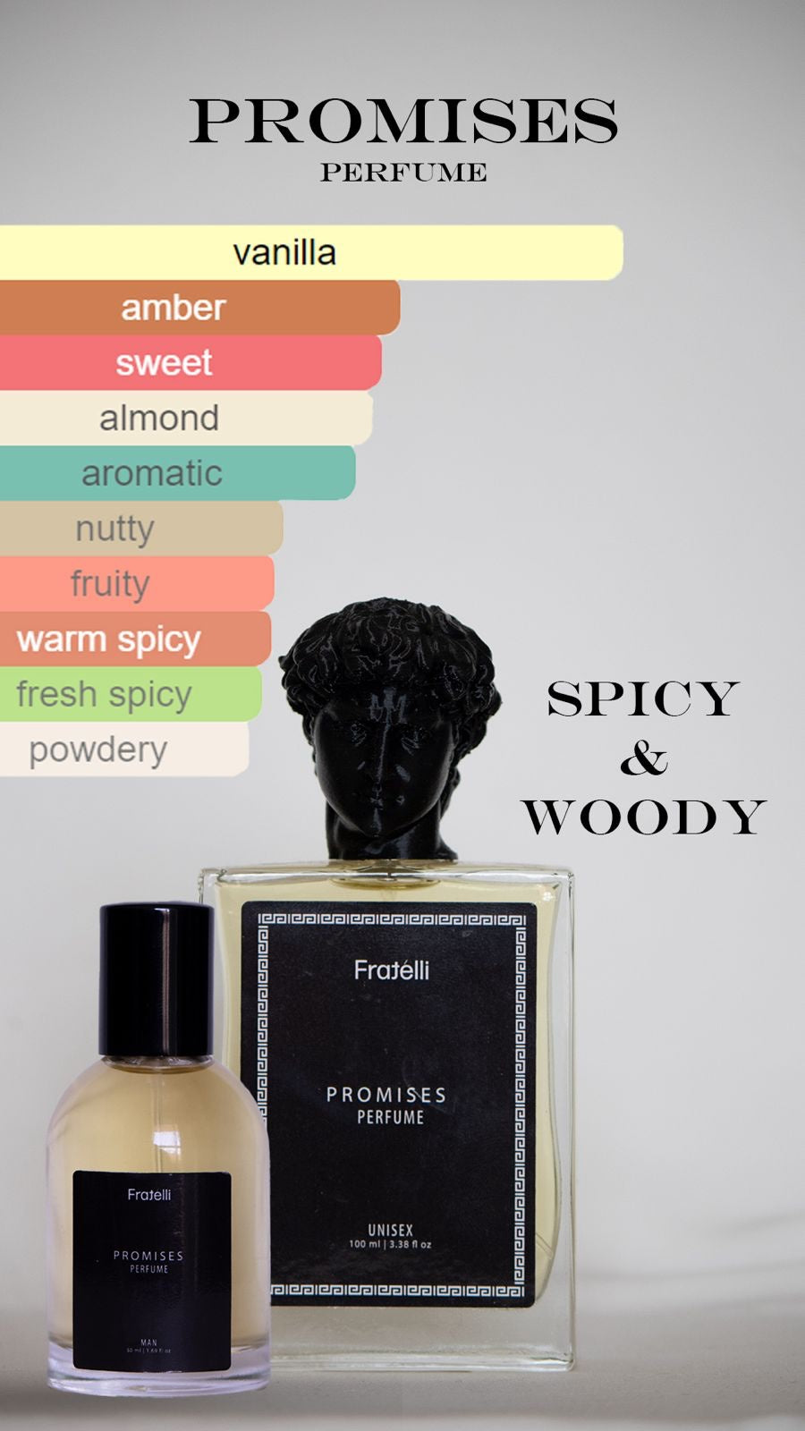 Fratelli- Promises Perfume