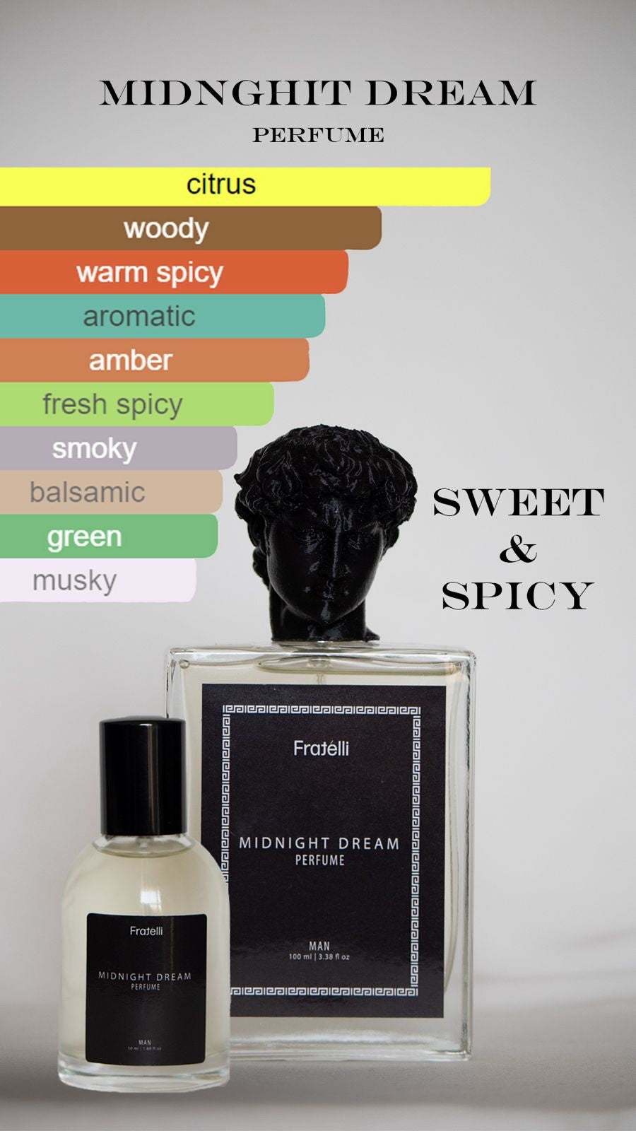 Fratelli- Midnight Dream Perfume