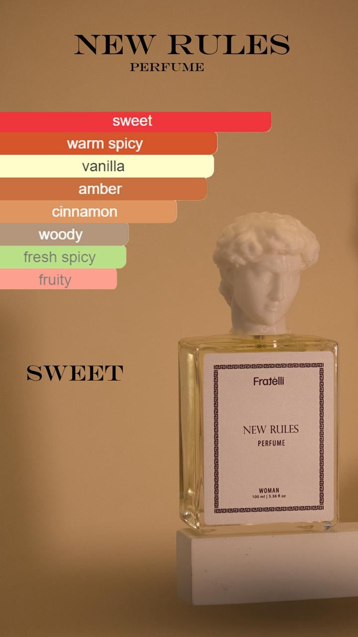 Fratelli- New Rules Perfume