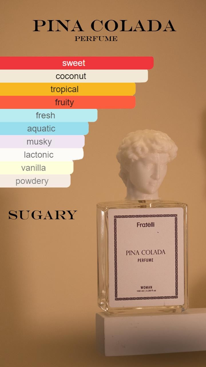 Fratelli- Pina Colada Perfume