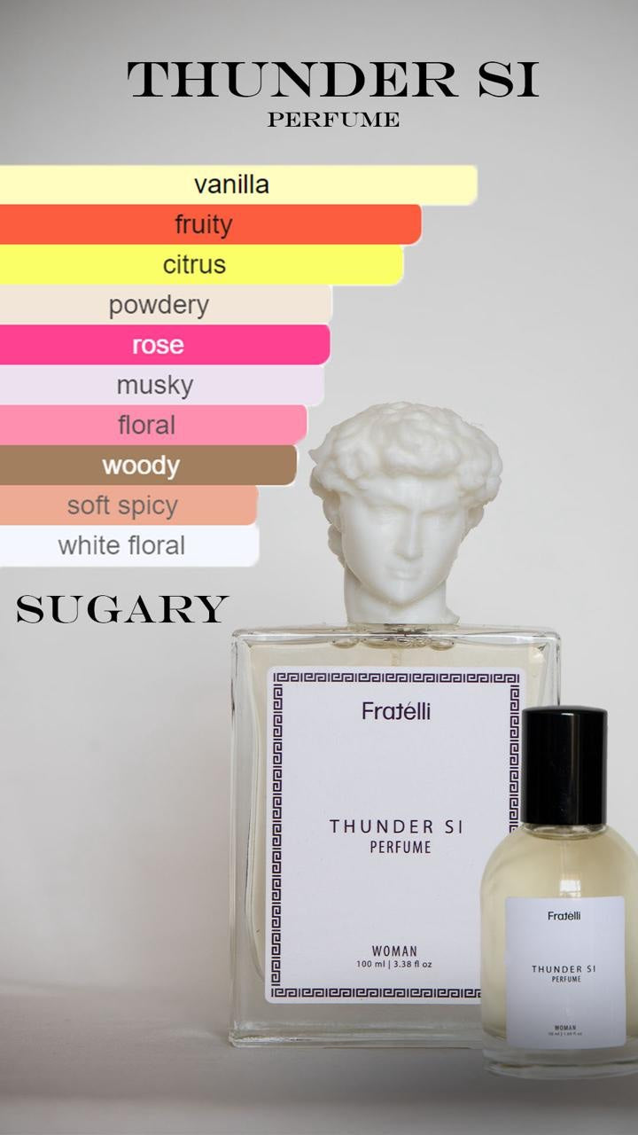 Fratelli- Thunder Si Perfume